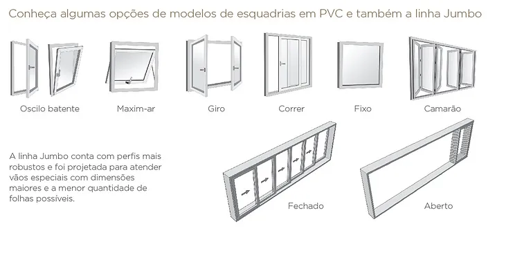 Esquadrias internas WPC